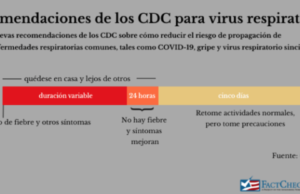 Explicación de las nuevas recomendaciones de los CDC sobre qué hacer si se tiene COVID-19