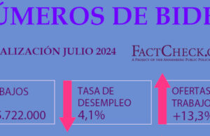 Los números de Biden, actualización de julio de 2024 Los números de Biden, actualización de julio de 2024