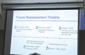 Sussex County Reassessment SC Reassessment Timeline (Photo HOY en Delaware)