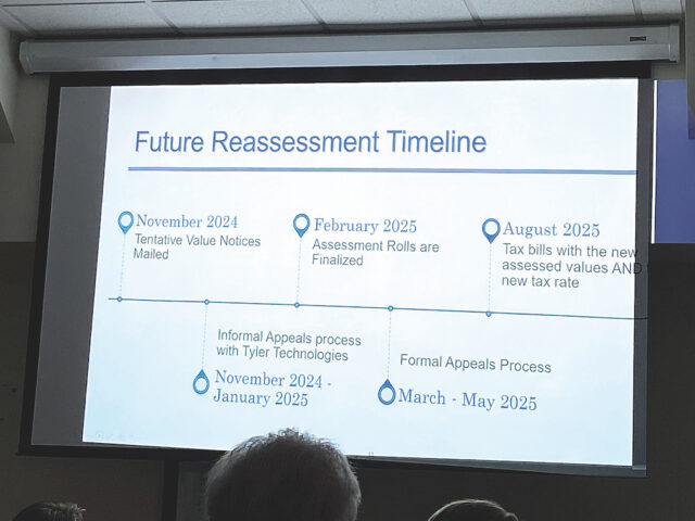 SC Reassessment Timeline (Photo HOY en Delaware)