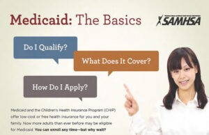 Verificando cinco mitos sobre los latinos y Medicaid (Image: Public Domain)