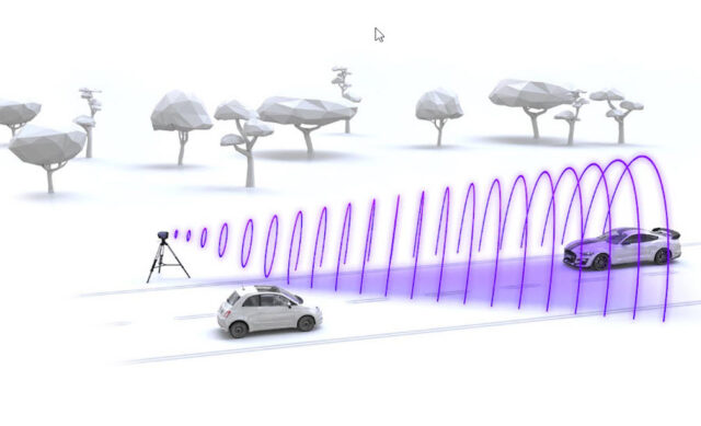 Graphic Credit: Image of Adaptive Recognition speed enforcement camera system.
