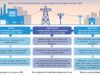 Delaware PSC and DPA Help Customers Understand Their Delmarva Electric Bills