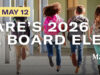 It’s school board election day! Polls open until 8 p.m
