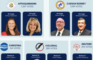 Congratulations to the newly elected school board members Flyer courtesy First State Educate