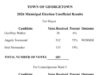 Angela Townsend nueva alcaldesa de Georgetown/Angela Townsend, new Mayor of Georgetown 2026 Municipal Election Unofficial Results