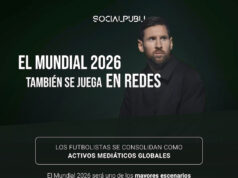 Mundial 2026: los futbolistas más influyentes en las redes sociales (Infografía cortesía de SocialPubli)