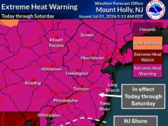 The National Weather Service Issues an Extreme Heat Warning Advisory for All of Delaware