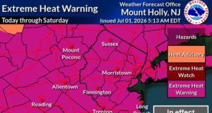 The National Weather Service Issues an Extreme Heat Warning Advisory for All of Delaware