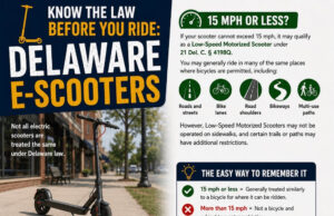 Delaware E-Sooters / Patinetes eléctricos en Delaware